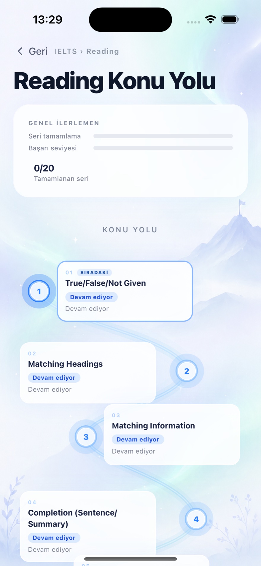 Reading Konu Yolu — True/False/Not Given, Matching Headings, Matching Information, Completion konuları